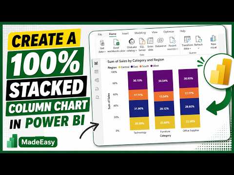 How to Create a 100% Stacked Column Chart in Power BI