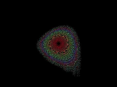 Henon map animated