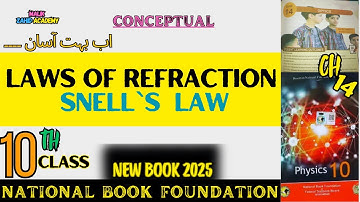 laws of refraction | snell law | chapter 14 | optics | physics 10 | NBF | new edition 2025