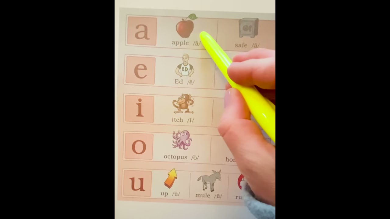 Fundations Level 1 Drill Vowel Sounds