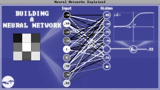 How To Make A Neural Network | Neural Networks Explained