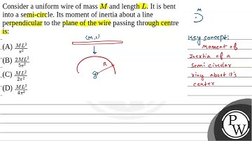 Consider a uniform wire of mass \(M\) and length \(L\). It is bent into a semi-circle. Its momen....