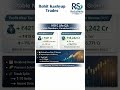HDFC life Q3 update #rosushiaavibes #rohitkashyaptrades #stockmarketeducation
