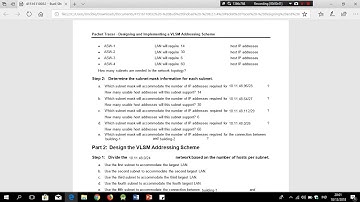 8 2 1 4 Packet Tracer   Designing and Implementing a VLSM Addressing Scheme