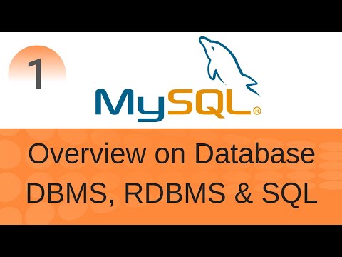 SQL Tutorial 1: Overview on Database, DBMS/RDBMS, SQL |Database Components | SQL for Testers