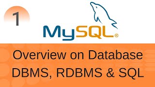 SQL Tutorial 1: Overview on Database, DBMS/RDBMS, SQL |Database Components | SQL for Testers