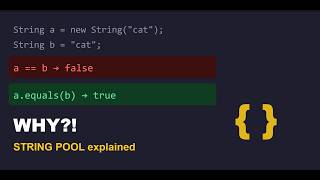 Java Strings Explained: String Pool, .equals() vs == (Common Interview Trap!)