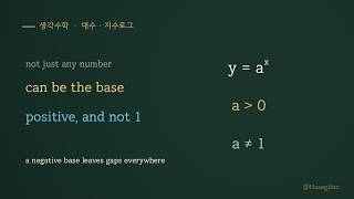 Why an Exponential Base Must Be Positive and Not 1 | Think Math · Algebra · Exp & Log ㉖