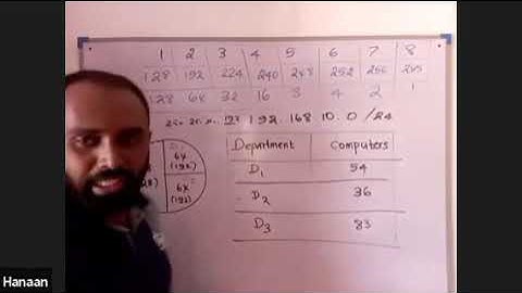 IP Address Calculation | A/L ICT