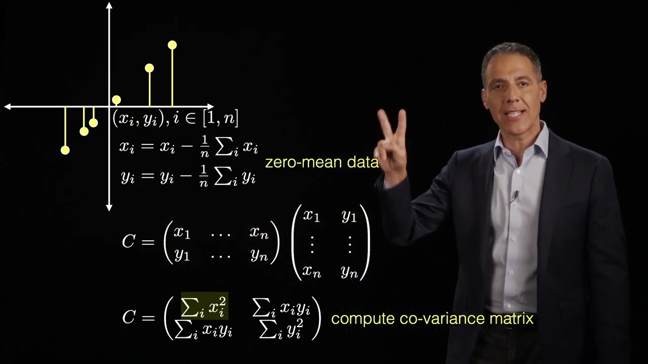 Image understanding: unsupervised learning: principal component analysis (PCA): covariance matrix