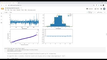 Stock Market Prediction using Numerical and Textual Analysis (python code)