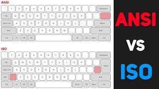 ANSI or ISO - Which to Choose?