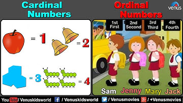 Maths Made Easy~ Cardinal and Ordinal Numbers