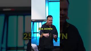 What is Good Debt? #leverage #entrepreneur #propertyentrepreneur