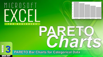 PARETO Bar Charts for Categorical Data in Excel  (WK3c)
