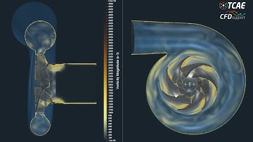 Centrifugal Pump CFD FEA FSI Vorticity Full Transient Simulation including Cavitation