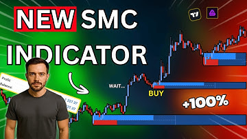 This Smart Money Concept Indicator Changes Everything