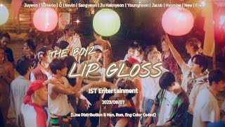 The Boyz더보이즈 Lip Gloss Line Distribution & Hanromeng Color Coded