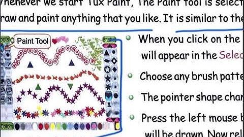 Computer class 2 chapter 6 TUX PAINT PART 3 cyberapps