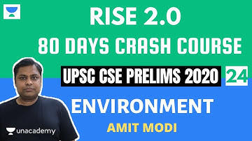 L24: Concept of Sustainable Agriculture | Prelims 2020 Crash Course | Amit Modi