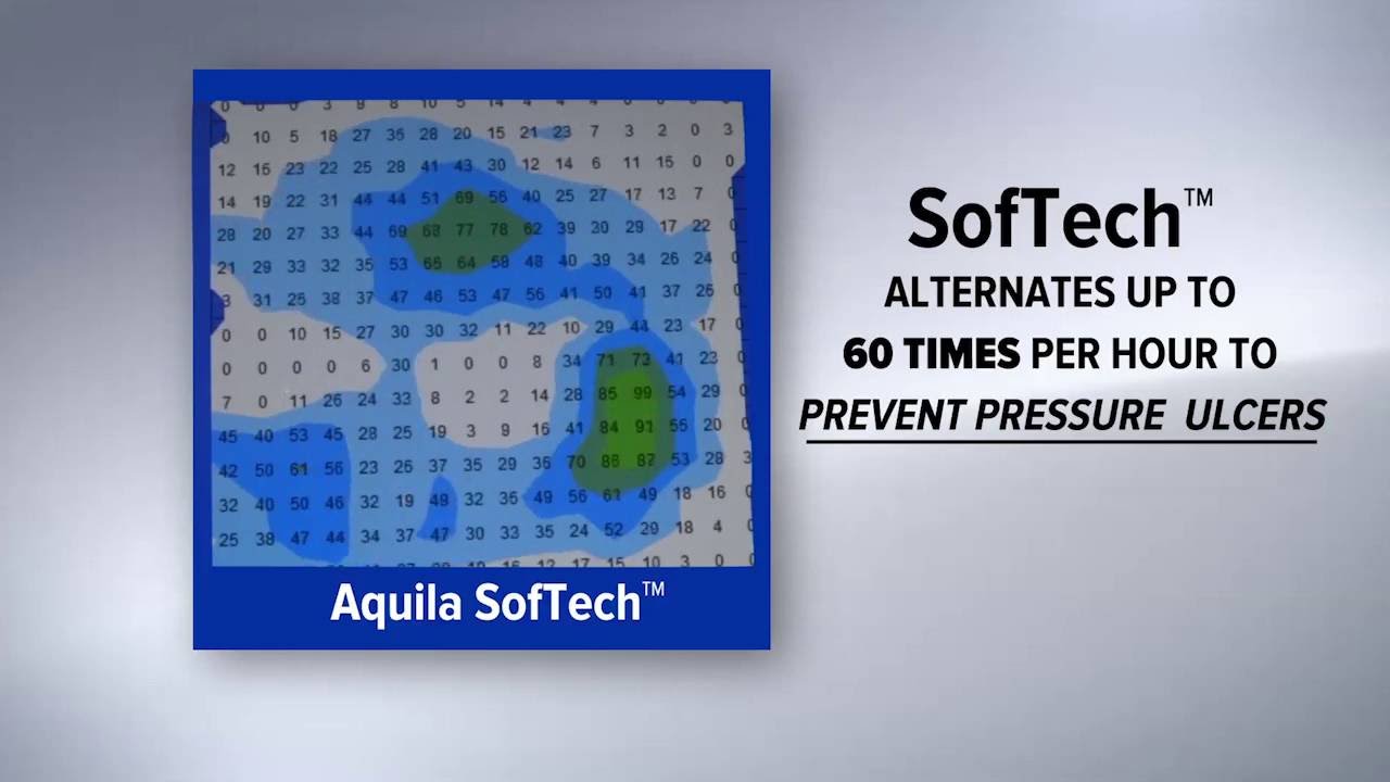 Pressure Injury Relief - Aquila SofTech Wheelchair Cushions