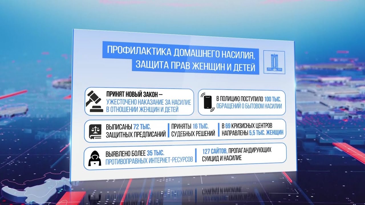Маковозовы ютуб женское дело