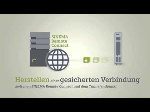 SINEMA Remote Connect (DE)