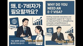 기업임원 및 경영지원 관리자 초청E 7 비자, 부산행정사