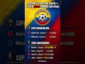🇨🇴 LOS NUESTROS EN TABLA DE POSICIONES. LOCURA EN MEDELLÍN. #libertadores #sudamericana #colombia