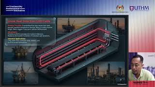 BDG340103 CHAPTER 4 APPLIED FIRE DETECTION