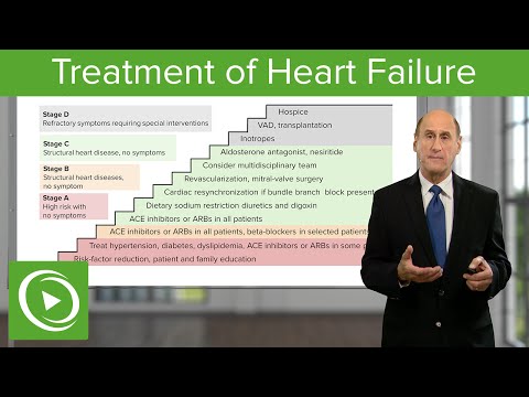 treatment-of-heart-failure-–-cardiology-|-lecturio