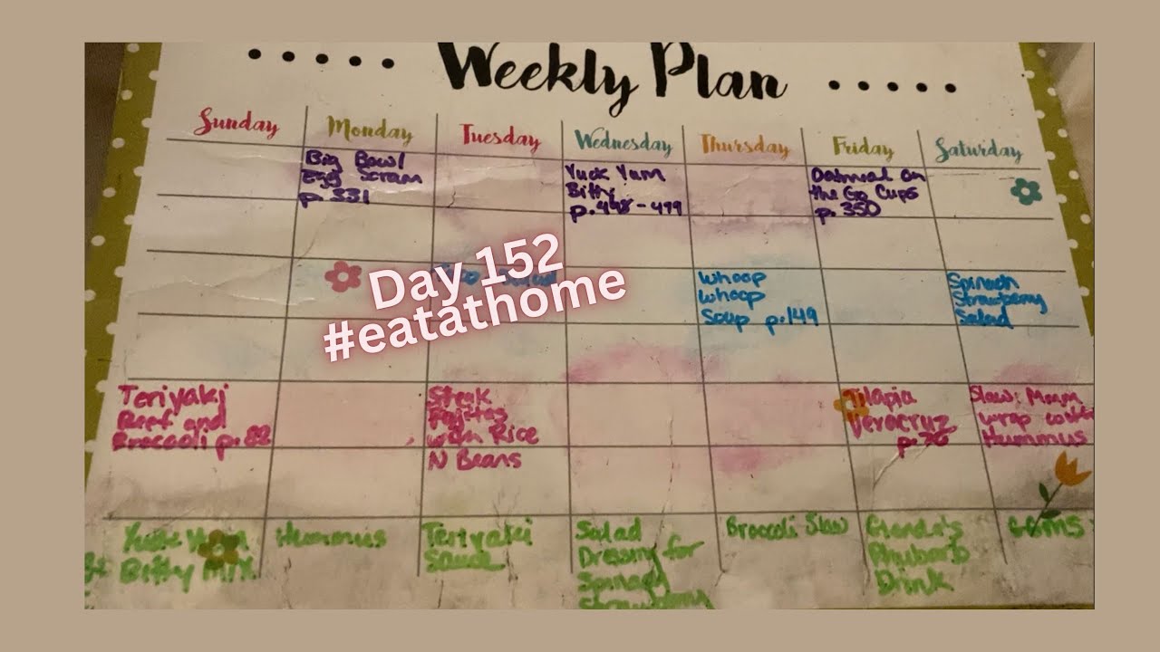 Menu for next week- Day 152 