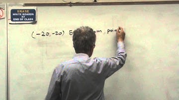 Lecture 14: Game Theory, Non-Constant Sum Games, Prisoners’ Dilemma-Part II