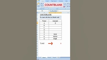 How to use countblank command in Excel/Excel formulas/Shortcuts/Tip of the day/Excel Tutorials