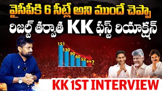 KK Survey CEO SENSATIONAL Interview | AP Election Results 2024 | Chandrababu | YS jagan | Wall Post