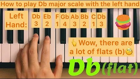Piano Lesson 68: How to play D♭ (flat) / C# (sharp) major scale with the left hand 15 times tutorial