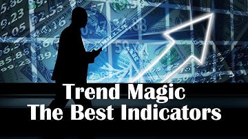 Trend Indicators No Nonsense Forex | Trend Magic Indicator Testing