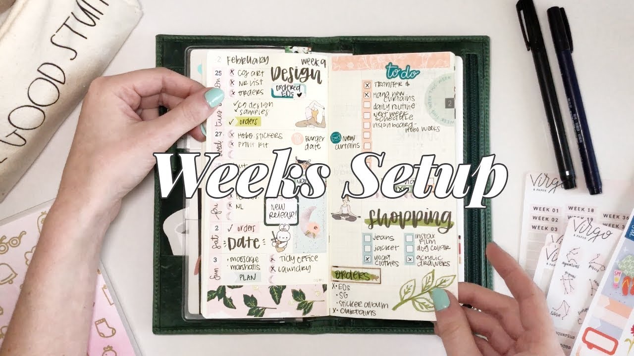 Подготовка и планирование недель Хобоничи. Моя неделя