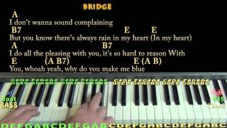 Please Please Me (BEATLES) Piano Cover Lesson with Chords/Lyrics