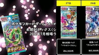 【ポケカ】ポケモンカードゲーム ソード＆シールドシリーズ 未開封ボックス相場ランキング Pokémon TCG PTCG pokemon card collection