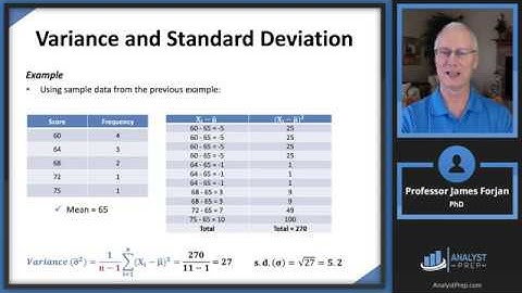 Sample Moments (FRM Part 1 2025 – Book 2 – Chapter 5)
