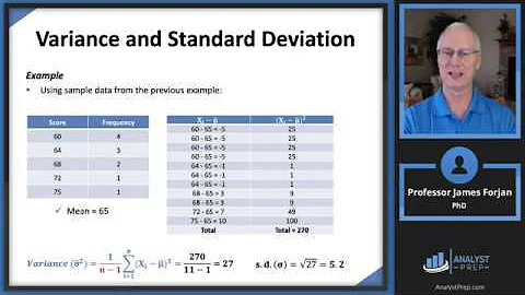 Sample Moments (FRM Part 1 2025 – Book 2 – Chapter 5)