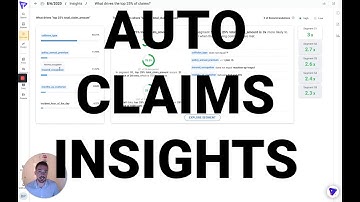 Why is claims severity increasing since COVID19?