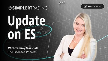 Fibonacci Trading: Update on ES | Simpler Trading