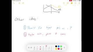 Intro Econ: Other Ideas About Monetary Policy