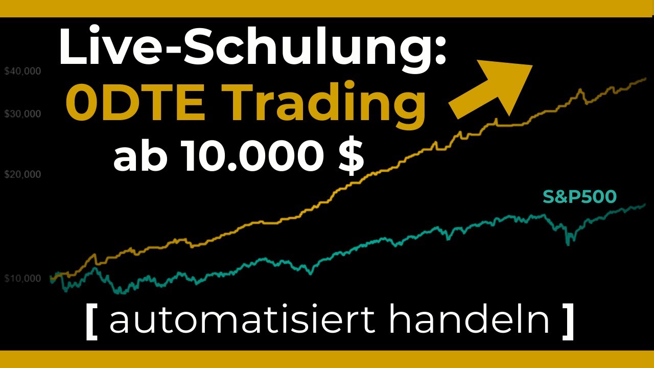 Mit 10.000 € automatisiert Optionen traden – So funktioniert's