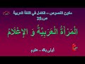 المرأة العربية و الإعلام مكون النصوص الكامل في اللغة العربية ص25 الأولى باك علوم 