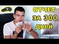 Майнинг на машину. Отчет за 10 месяцев. Все плохо.