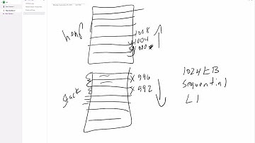 092925 COSC 1337 Stack and Heap memory