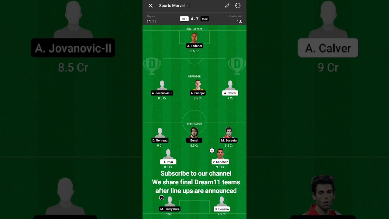 thống kê đặc biệt gia lai WST vs MAC Dream11 Team | Line ups announced | Western United vs Macarthur | WST v MAC